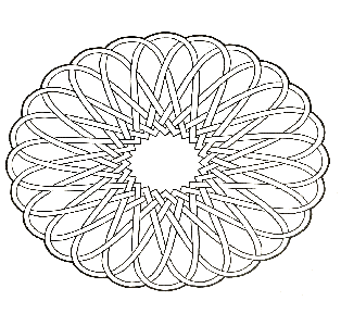 Eternal Vortices