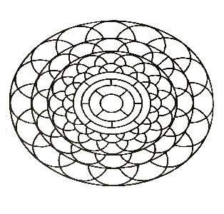 Cercles de Sérénité